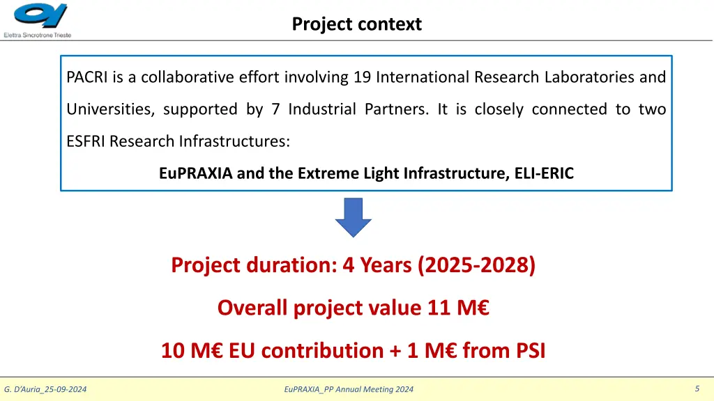 project context