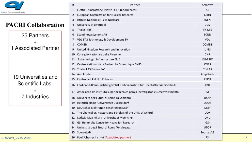 slide7