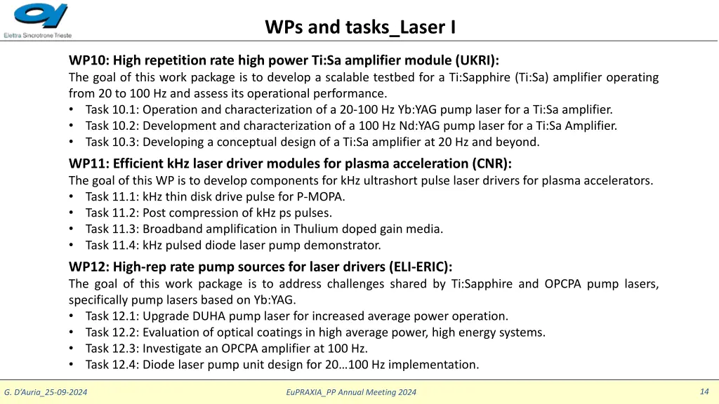 wps and tasks laser i