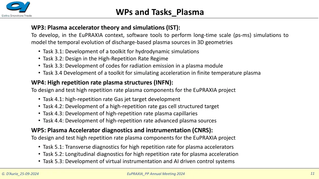 wps and tasks plasma