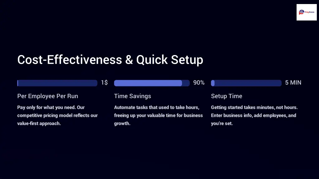cost effectiveness quick setup