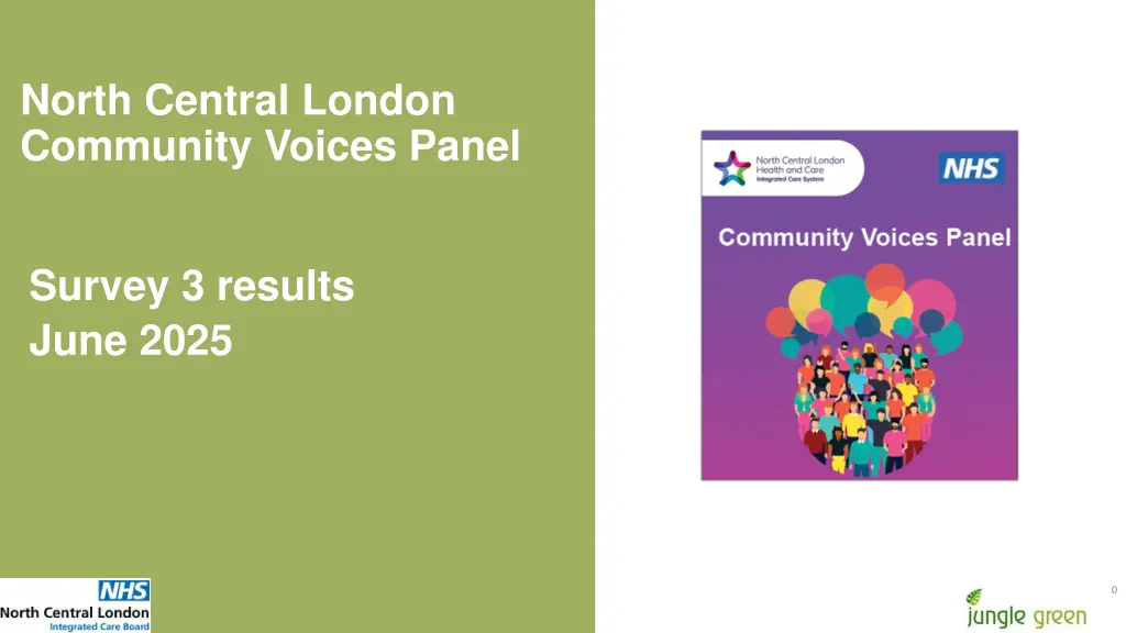 north central london community voices panel