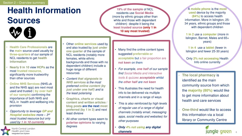 section 2 overview summary 1