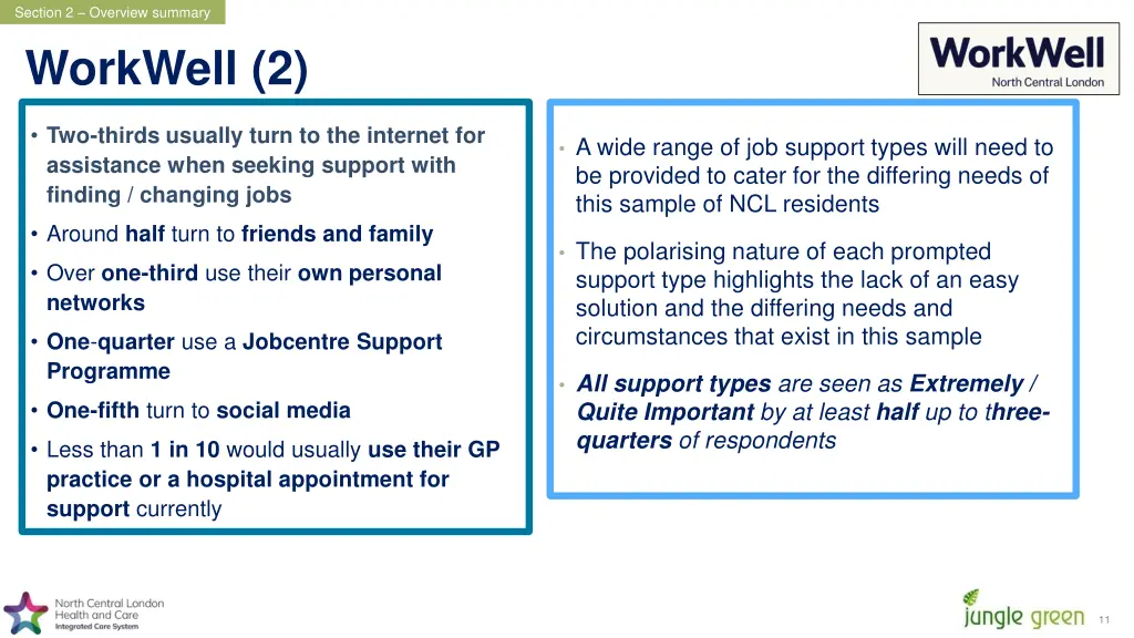 section 2 overview summary 6