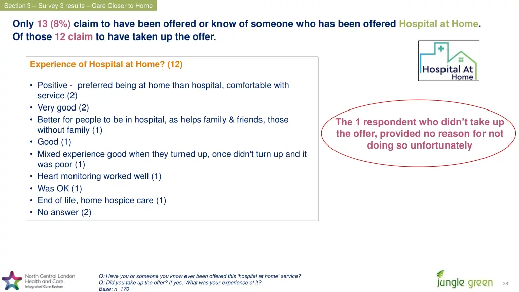 section 3 survey 3 results care closer to home 5
