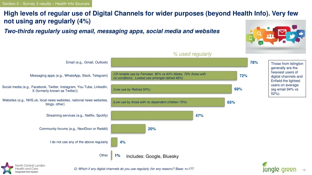 section 3 survey 3 results health info sources 5