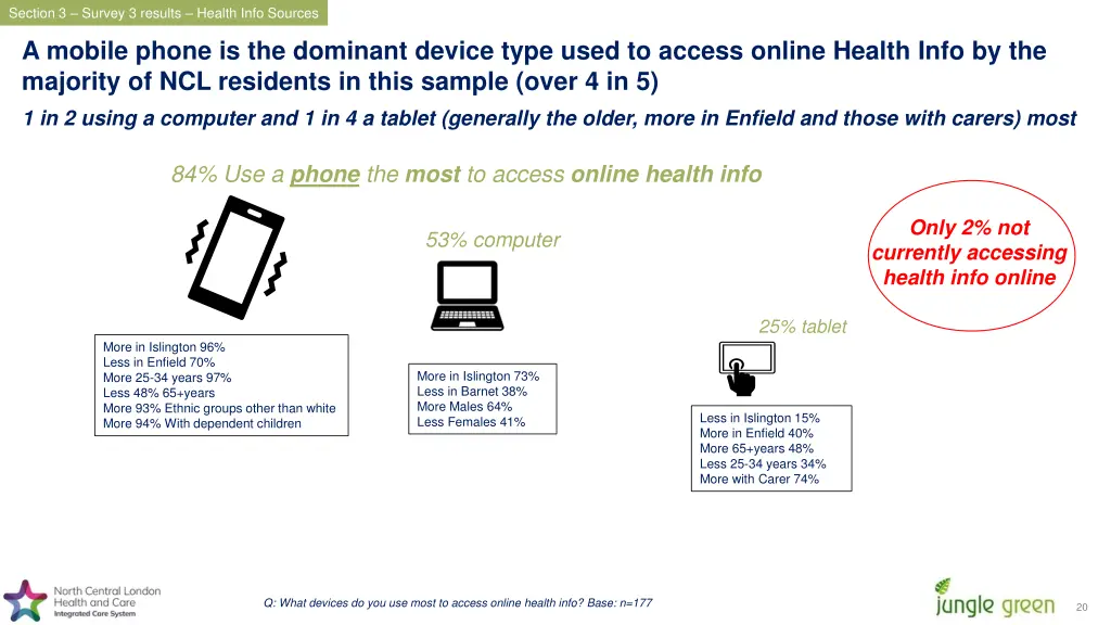 section 3 survey 3 results health info sources 6