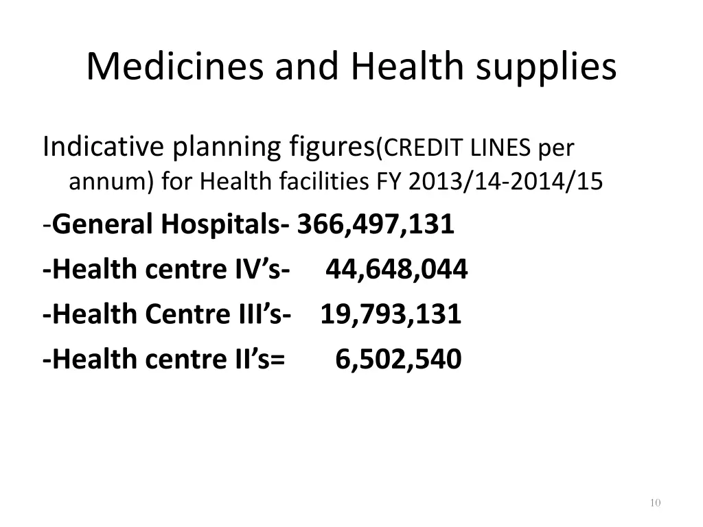 medicines and health supplies