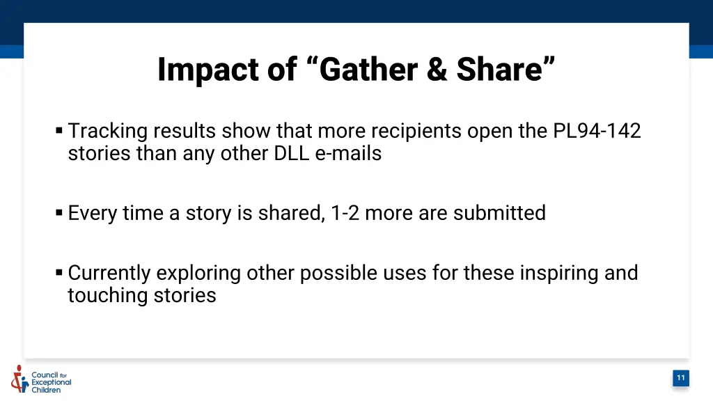 impact of gather share