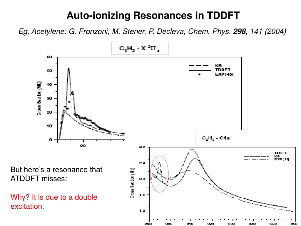 auto ionizing resonances in tddft
