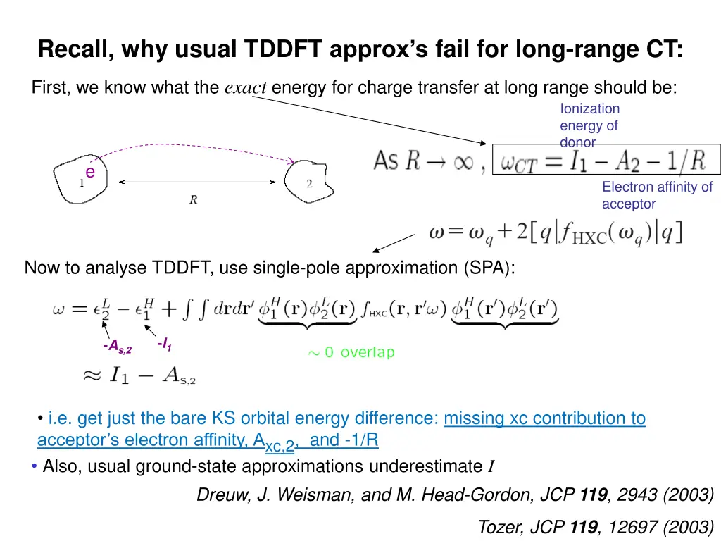recall why usual tddft approx s fail for long