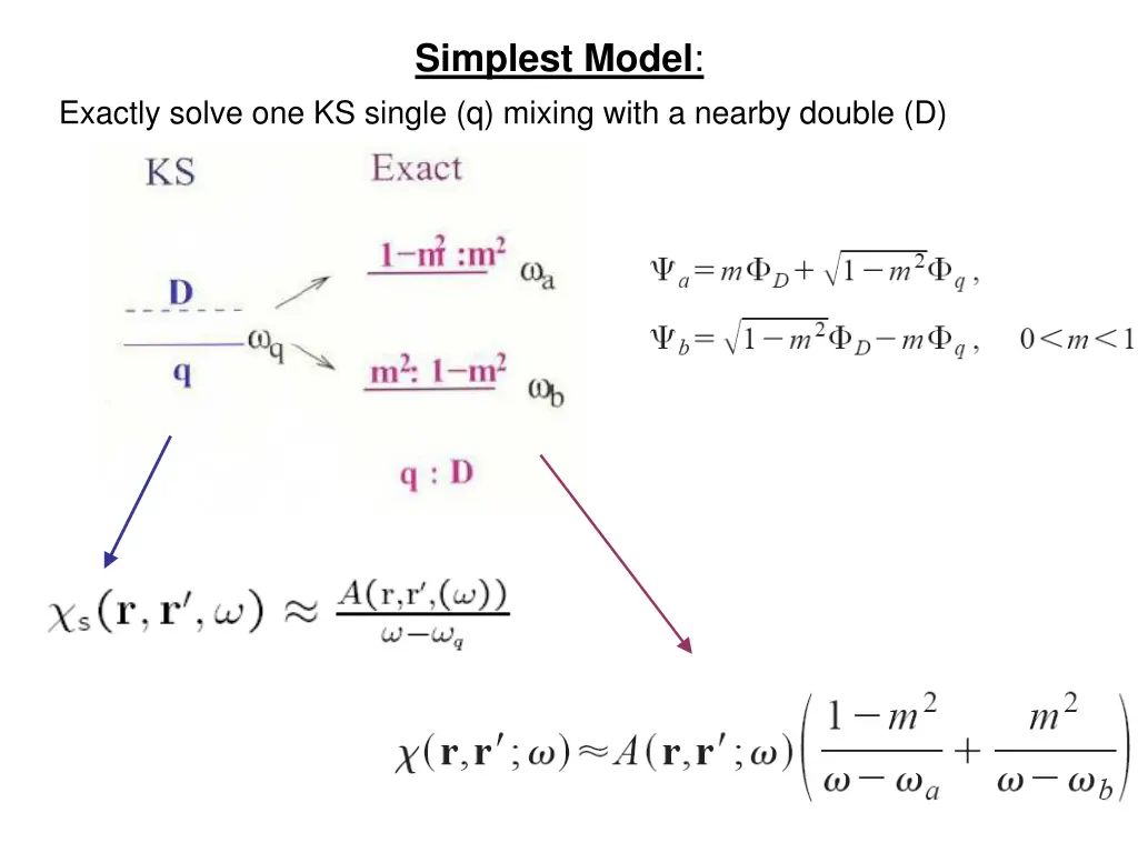 simplest model