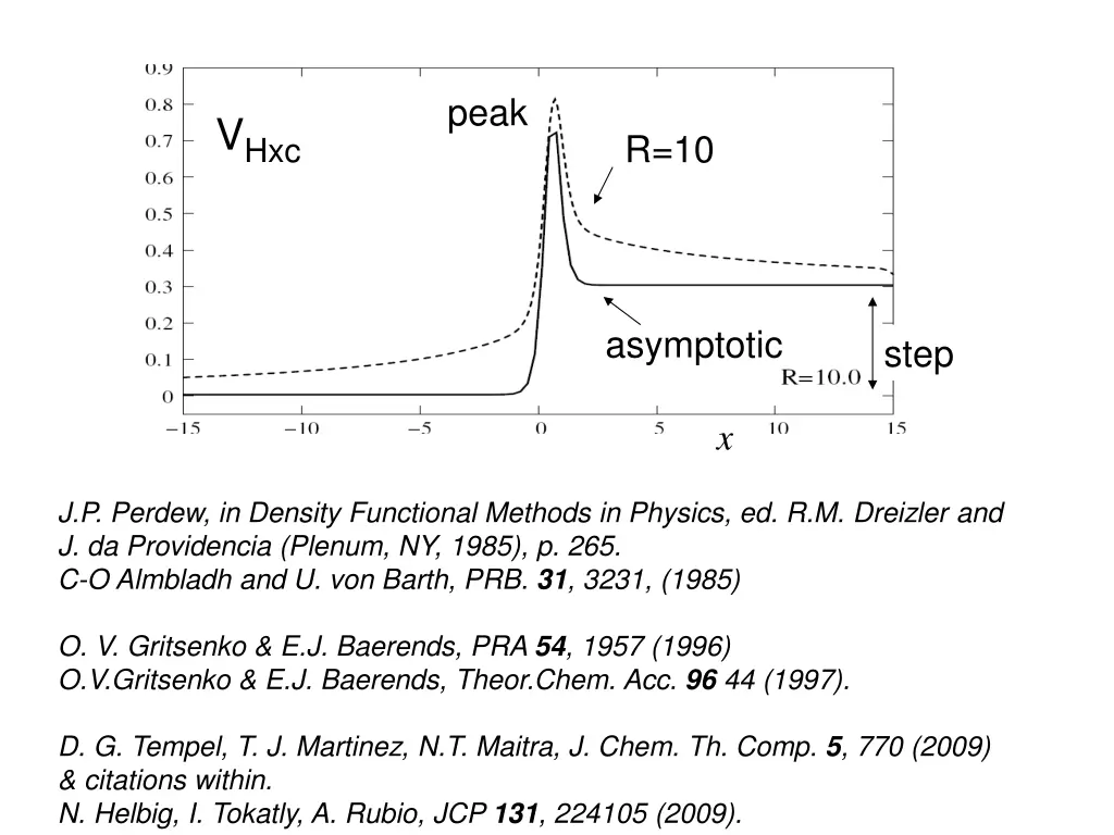 slide27