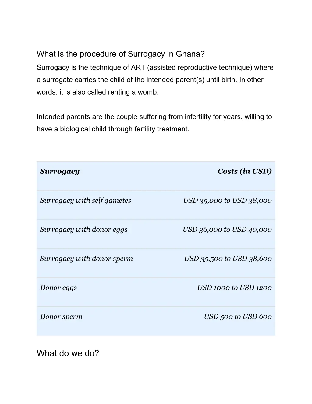 what is the procedure of surrogacy in ghana