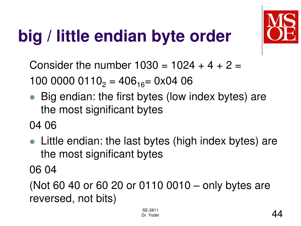 big little endian byte order