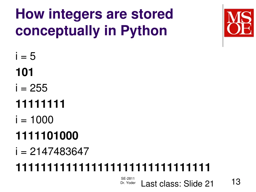 how integers are stored conceptually in python