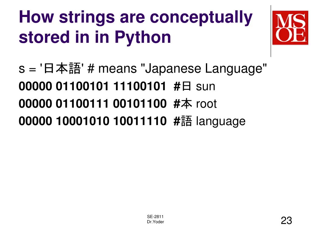 how strings are conceptually stored in in python 1