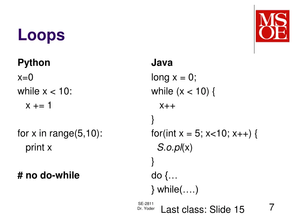 loops