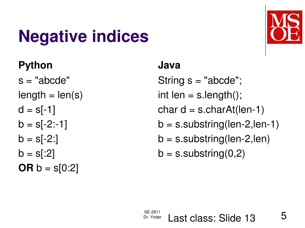 negative indices