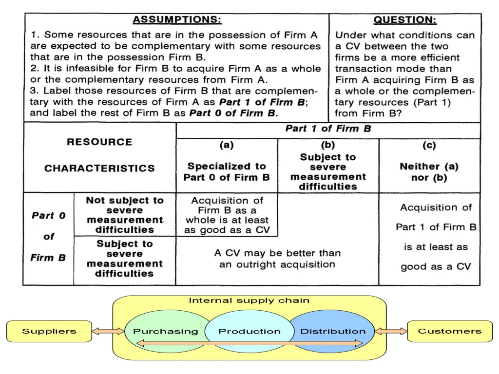 slide8