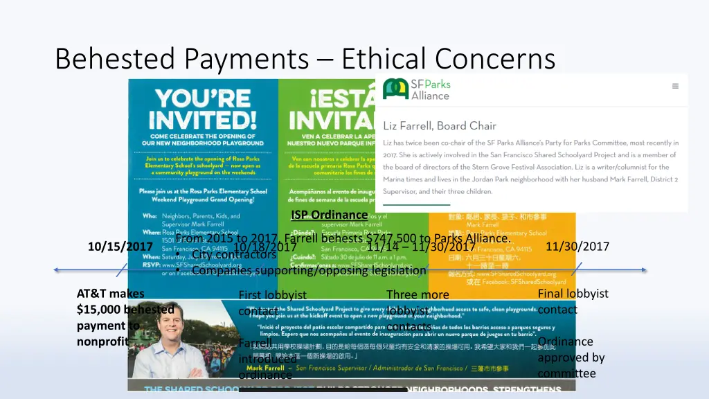 behested payments ethical concerns 2