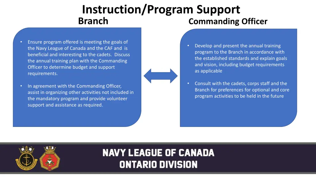 instruction program support