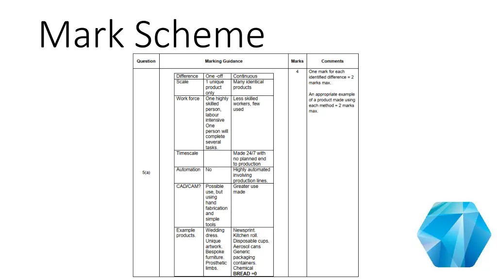 mark scheme