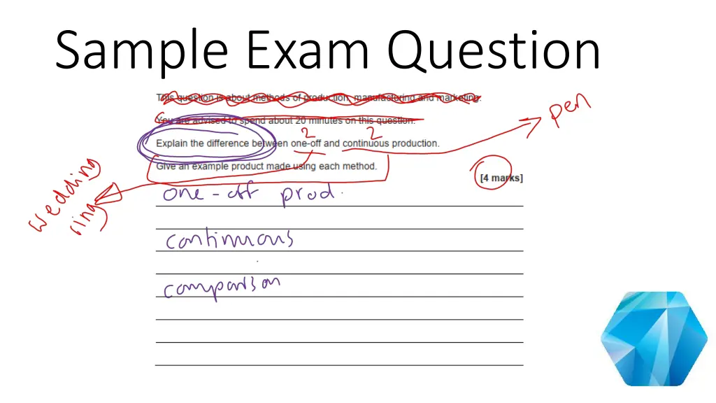 sample exam question