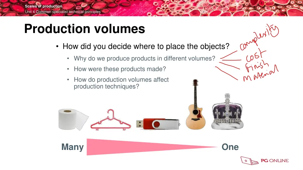 scales of production unit 4 common specialist 1