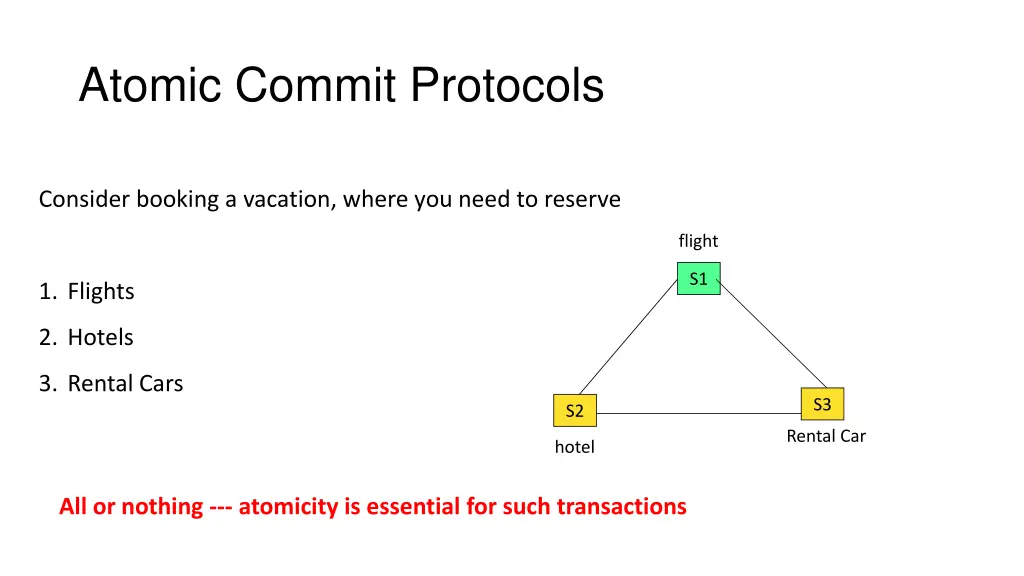 atomic commit protocols