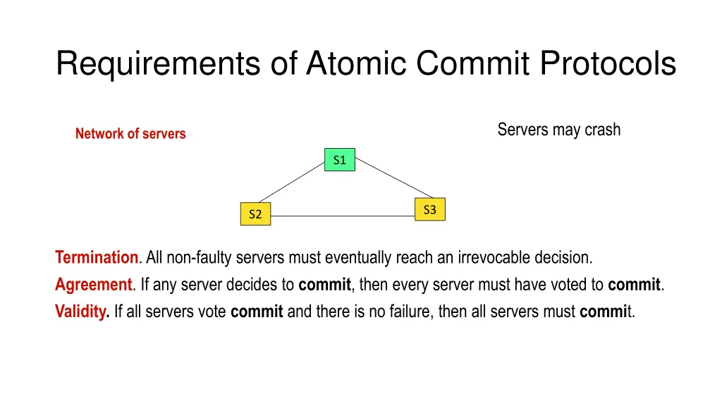 requirements of atomic commit protocols