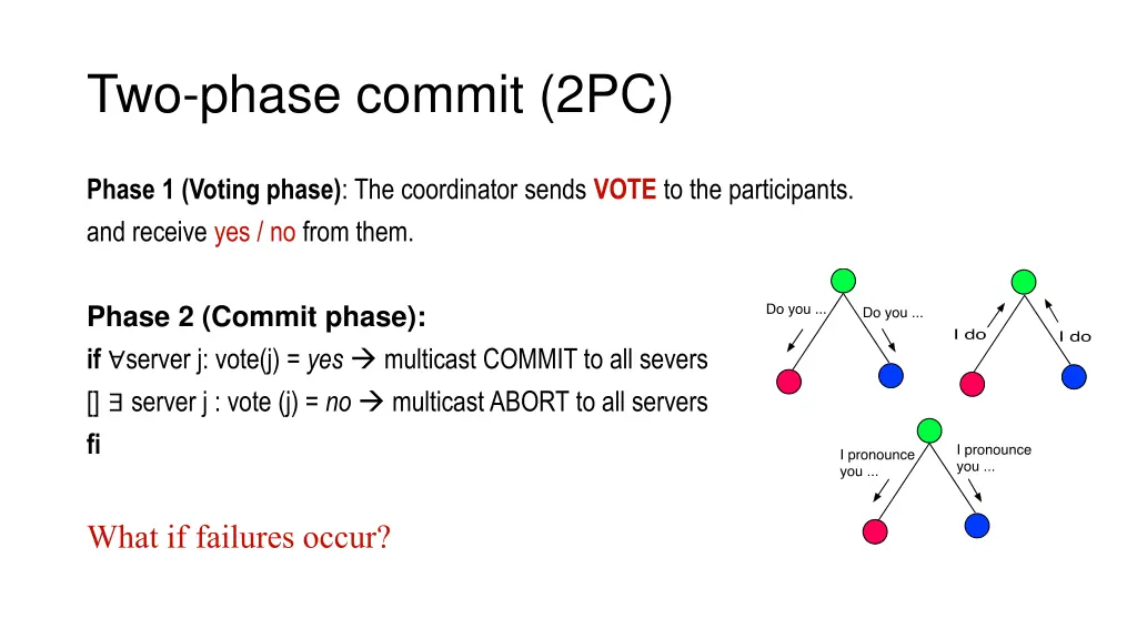 two phase commit 2pc