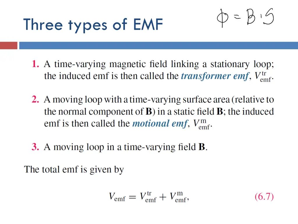 three types of emf