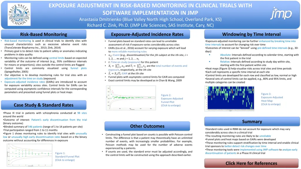 exposure adjustment in risk based monitoring
