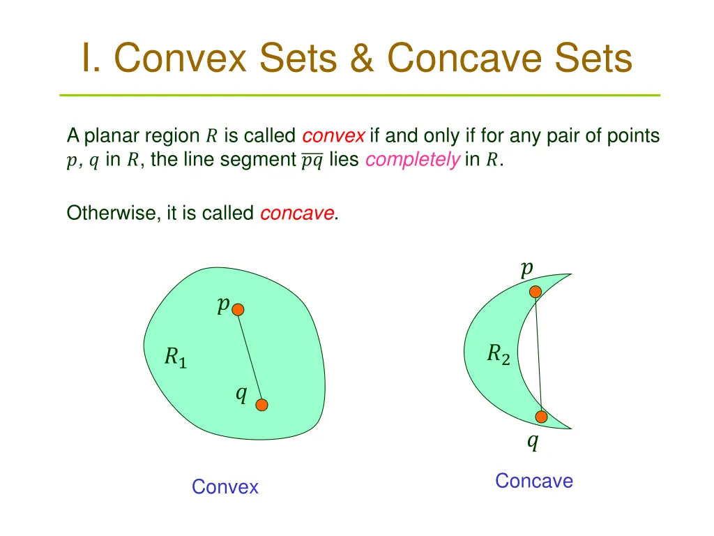 i convex sets concave sets