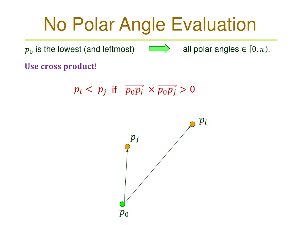 no polar angle evaluation