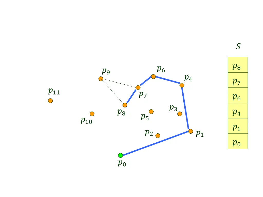slide22