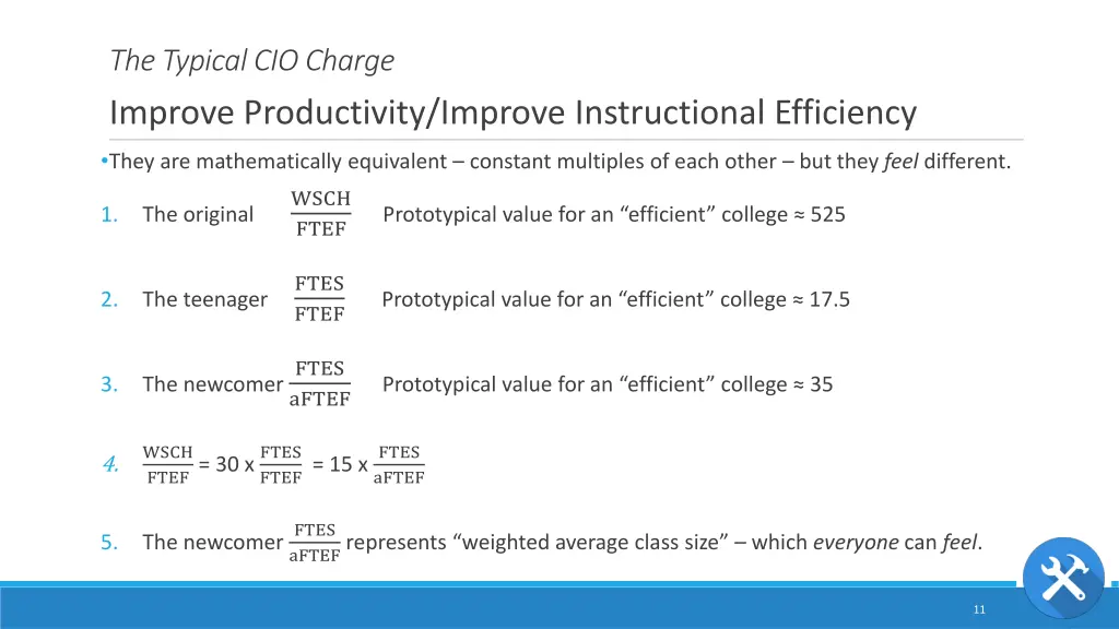 the typical cio charge improve productivity 1