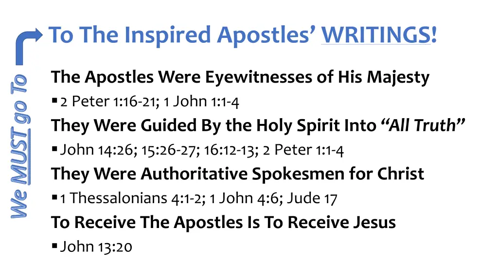to the inspired apostles writings