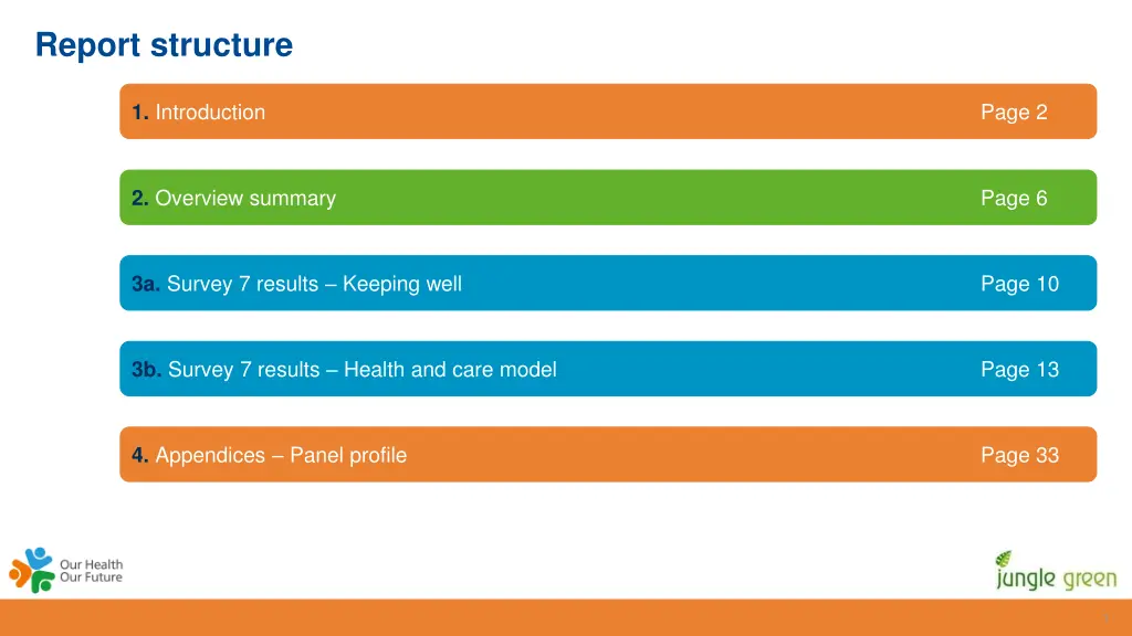 report structure