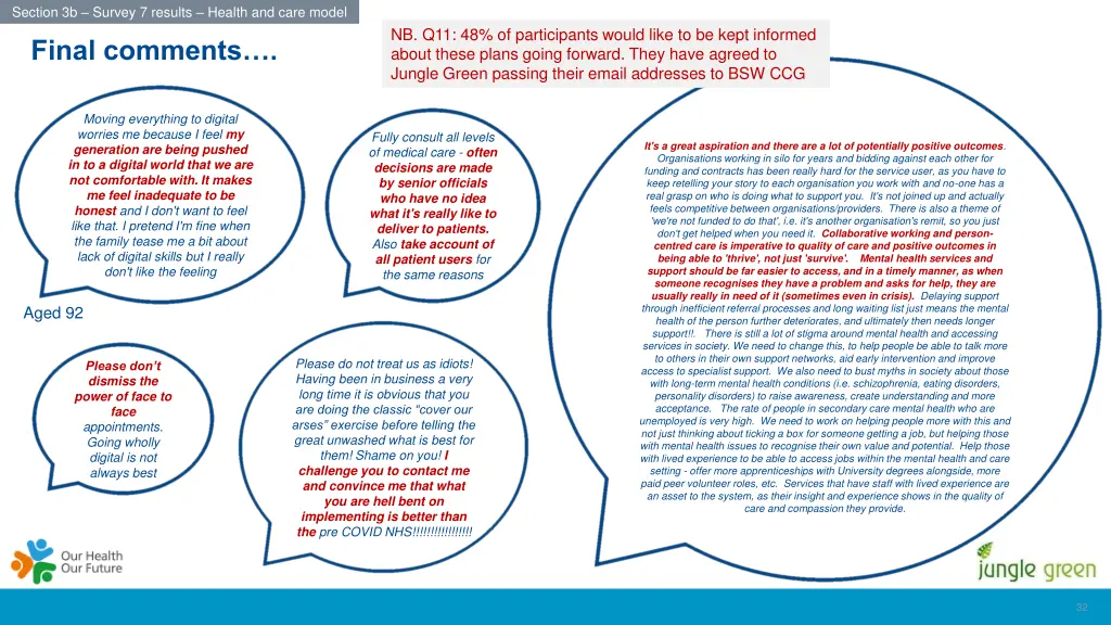 section 3b survey 7 results health and care model 19