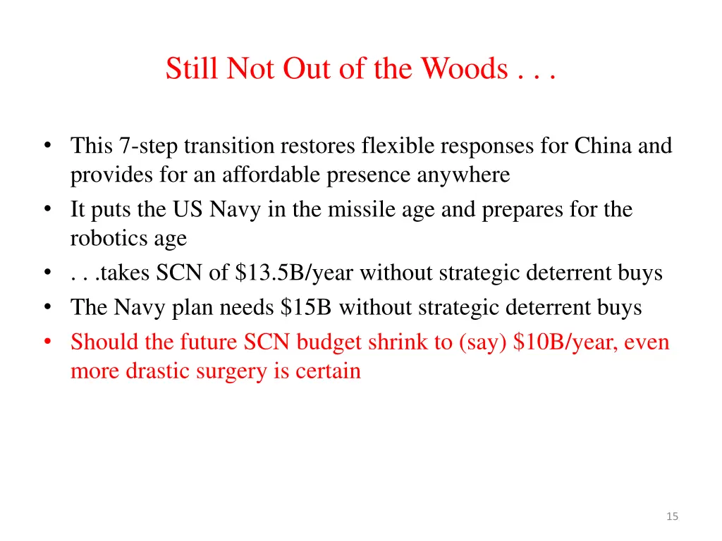 still not out of the woods
