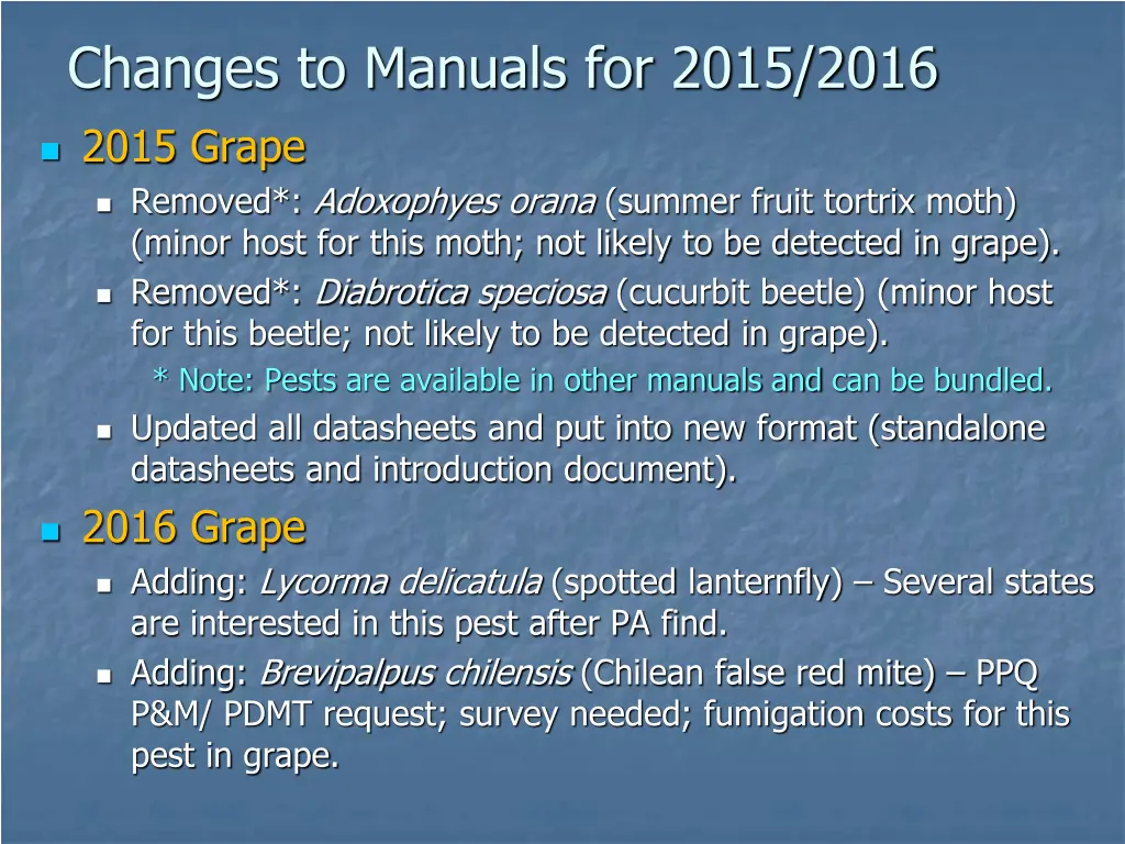 changes to manuals for 2015 2016