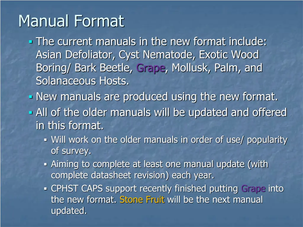 manual format the current manuals