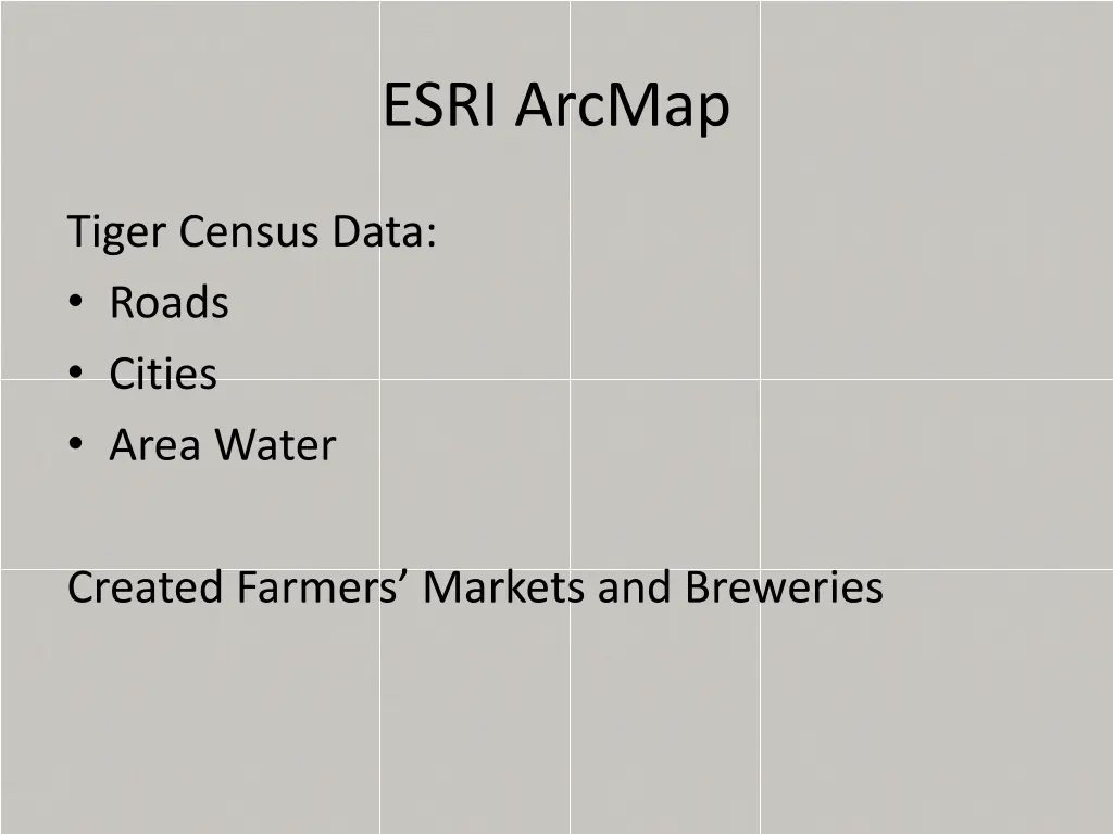 esri arcmap