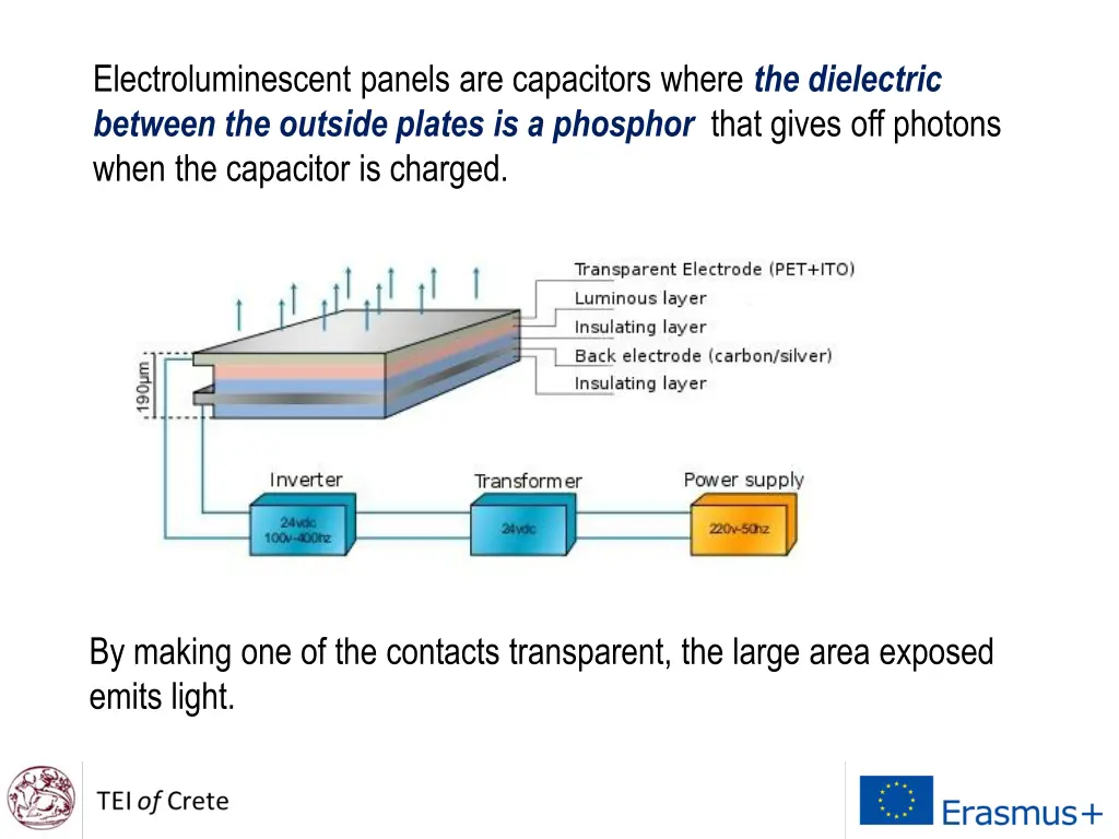 electroluminescent panels are capacitors where