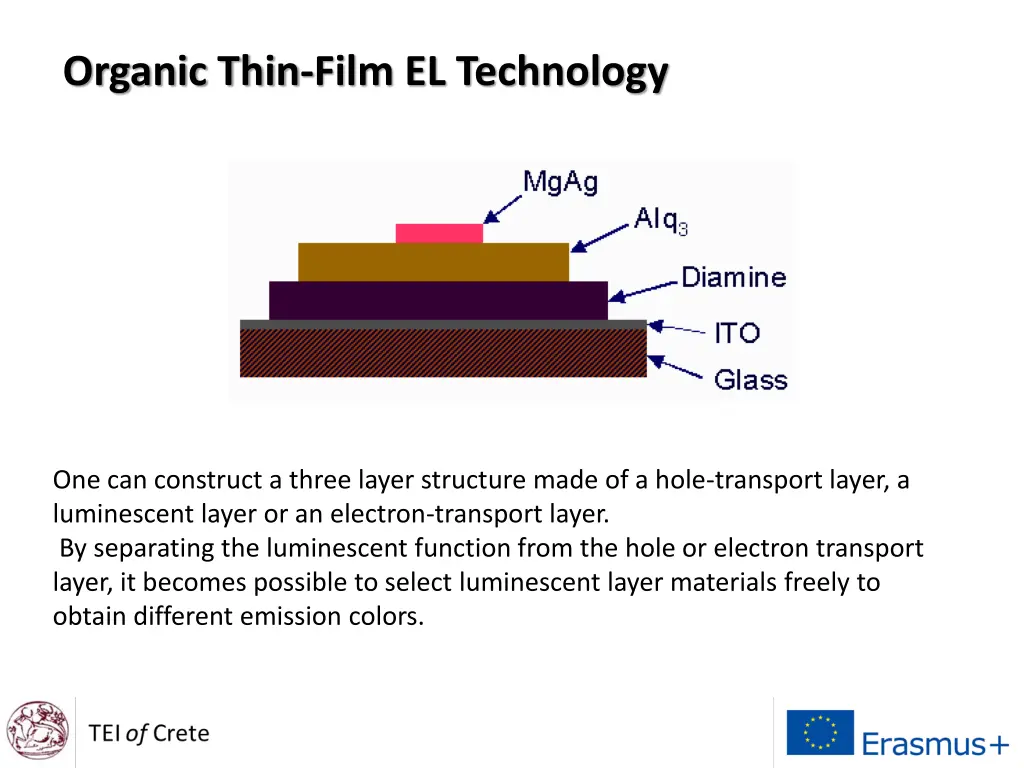 organic thin film el technology