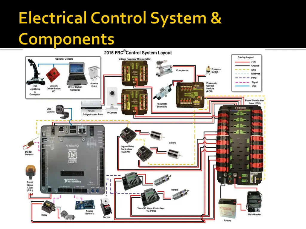 slide10
