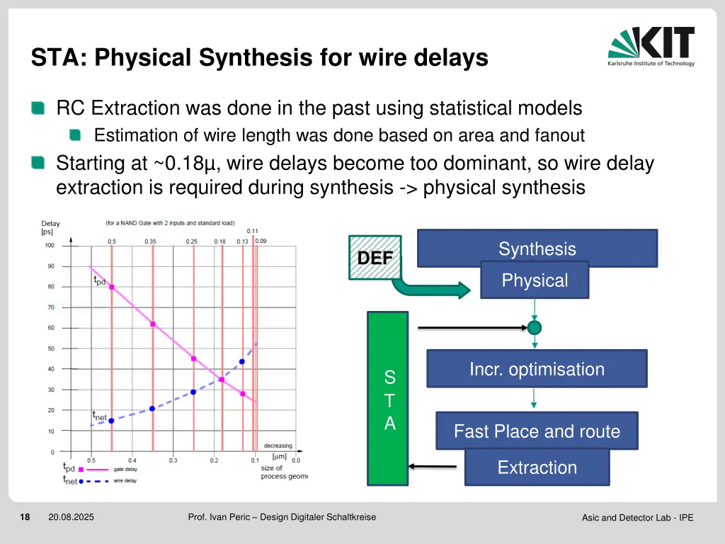 sta physical synthesis for wire delays