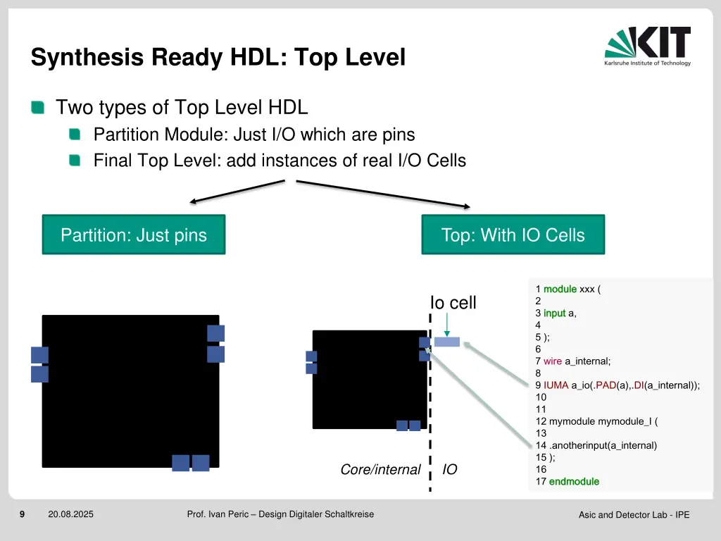 synthesis ready hdl top level